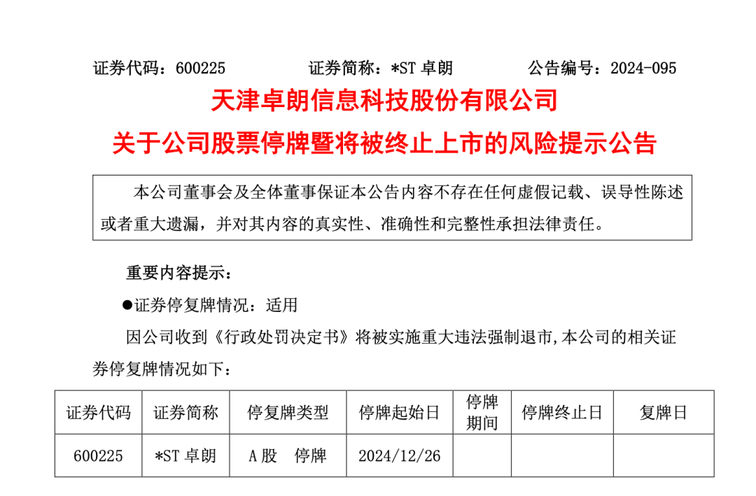 罚款1000万元，强制退市！ 罚款1000万元，逼迫
退市！ 冰箱
